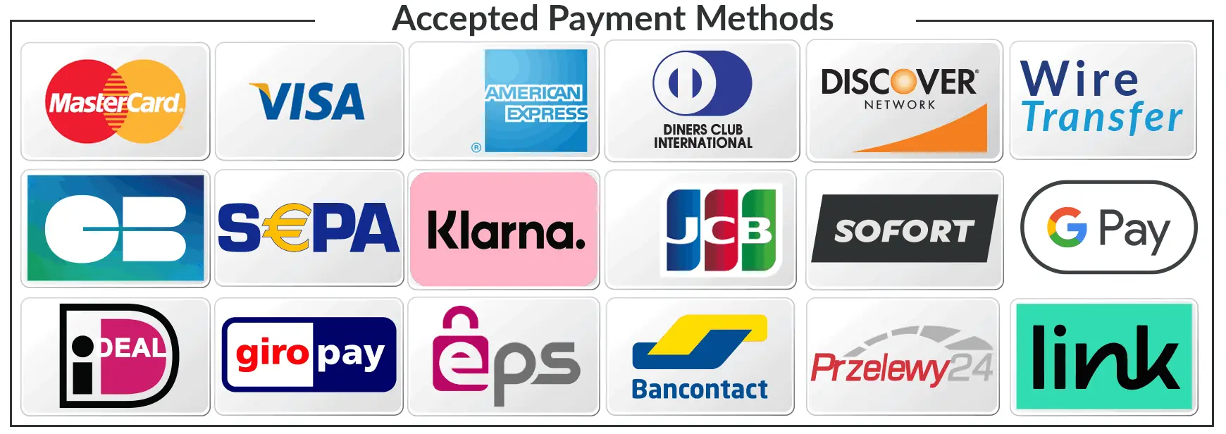Online payment Visa, Mastercard, bank wire transfer,credit card